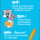 Image for article titled Ruffles Crispy Fries: The Snacktaku National French Fry Day Review